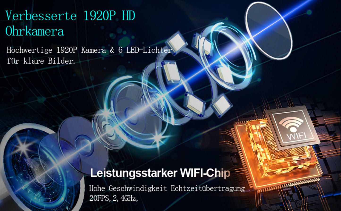 Ohrenreiniger Ohrenschmalz Entferner Otoskop | 1920P Wifi Ohrreiniger Kamera mit 6 LEDs | Ohrkamera 10mm Brennweite | Ohr Endoskop Ohren Reinigung Ohrspiegel für Android/IOS/Harmony OS