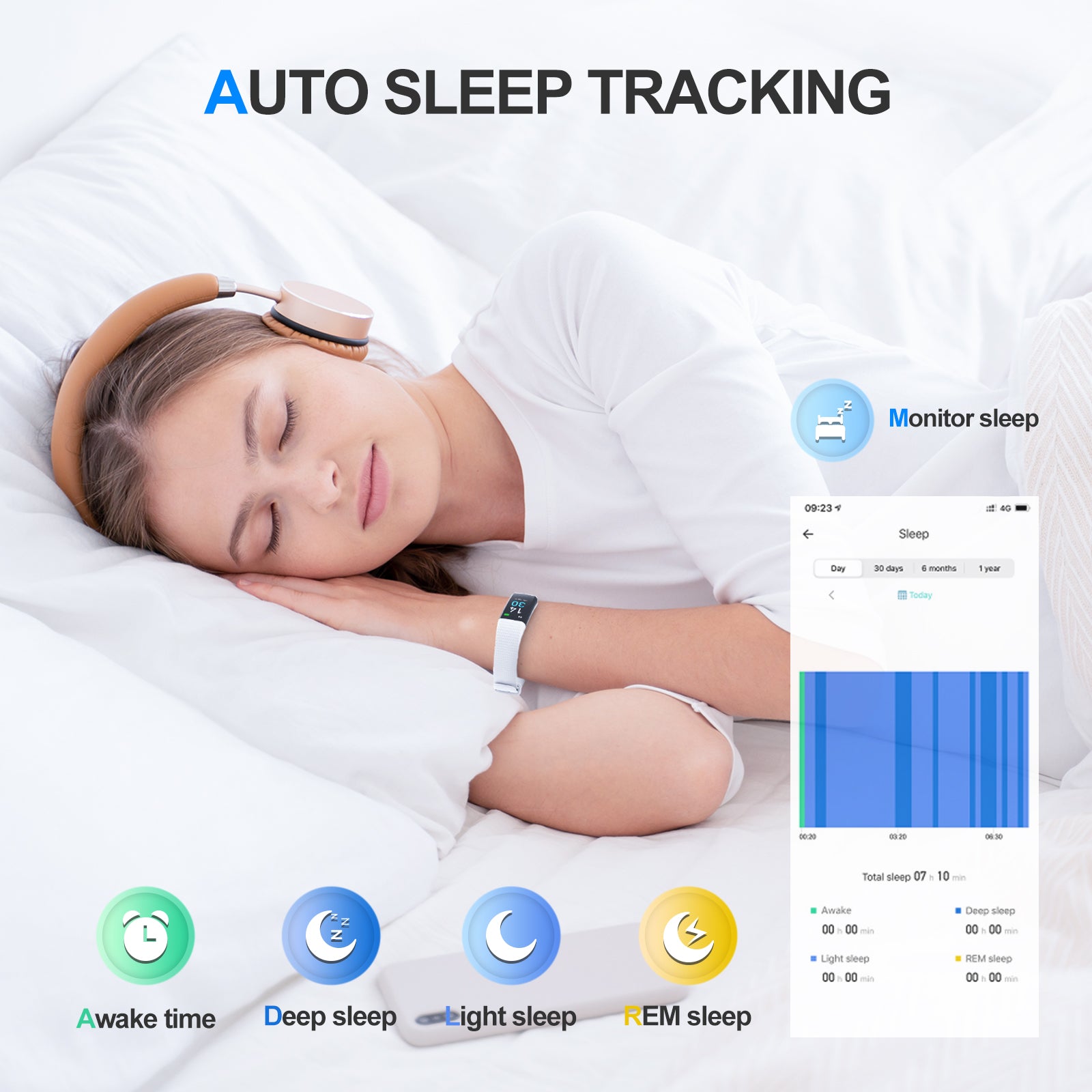LEBEXY Fitnessarmband, waterdicht, smartwatch, fitnesstracker, horloge, fitnesshorloge met stappenteller, armband, S1-versie (zwart LEBEXY Fitnessarmband, waterdicht, smartwatch, fitnesstracker, horloge, fitnesshorloge met stappenteller, armband, S1-versie (zwart